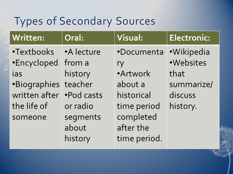 Sources of History